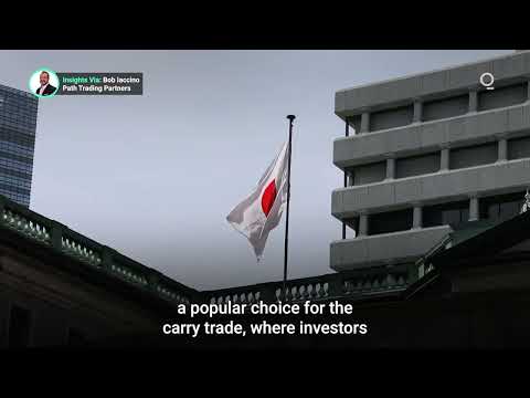 Global Instability Sends Investors Flocking to Yen